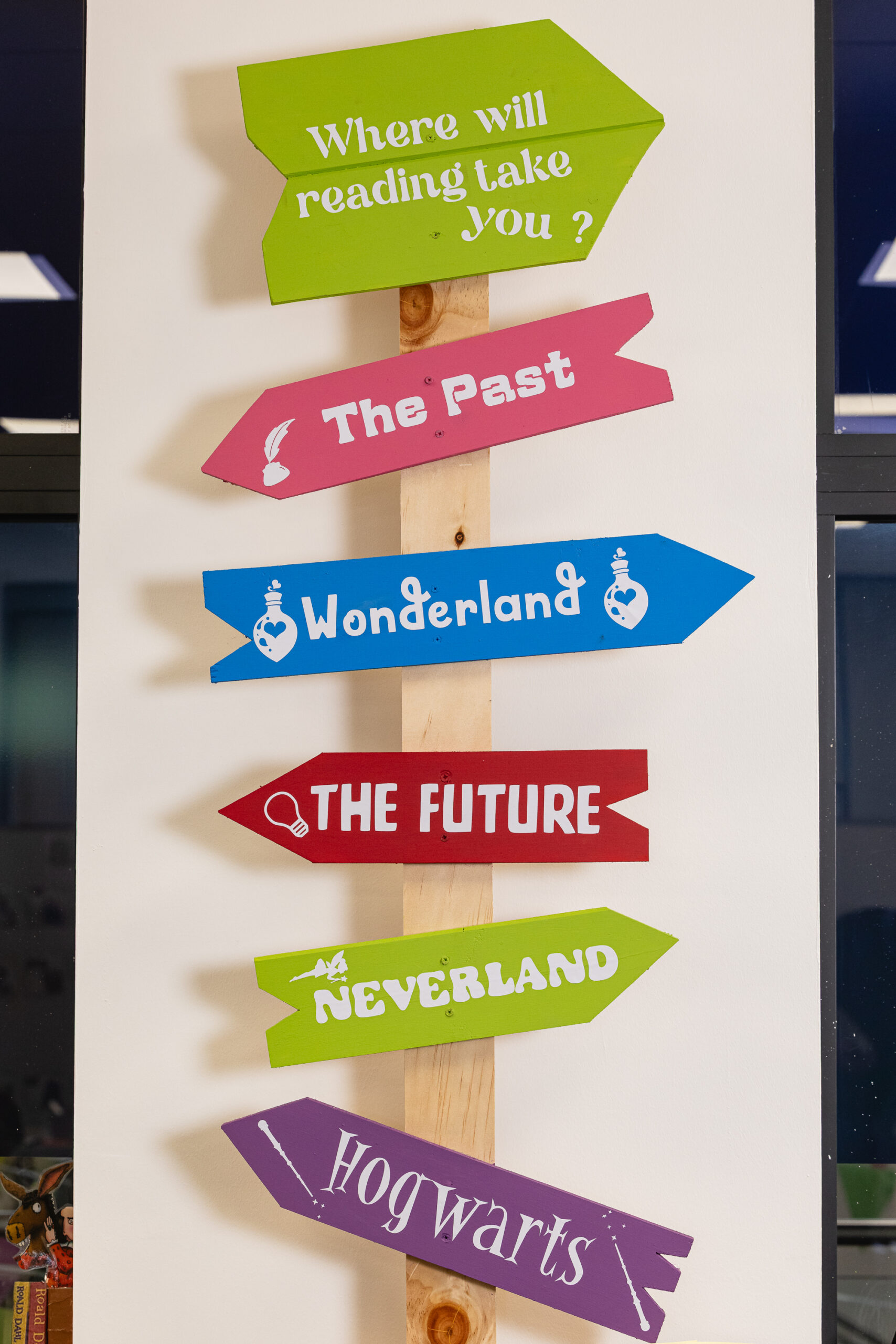 Guest speakers and outside visits